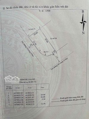 chào bán lô góc 2 mt biển cửa việt - thông về quảng trường - giá 3 tỷ xxx