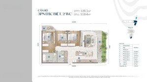 săn hàng hiếm: căn hộ góc có sân vườn (sky villa) welltone nha trang - view vịnh ngọc