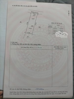 chính chủ cần bán lô đất 450m 80m ont. ngay sát xã xuân mai , hà nội mới. gía chỉ hơn 1,tỷ