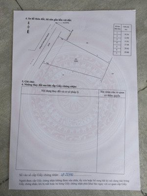 chính chủ cần bán lô đất siêu đẹp đường lạc long quân (chuẩn bị mở đường 27m)
- diện tích 1300m2