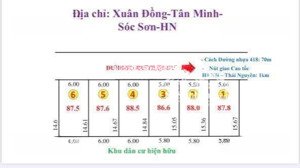 cần tìm nhà đầu tư cho lô đất tại xuân đồng sóc sơn hà nội