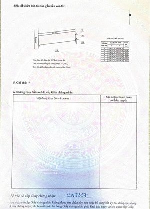 bán đất xây ks, hải nam, vĩnh hải, dt 337,8 m2, ngang 9m, hẻm ô tô, hướng tây - giá 23,6 tỷ