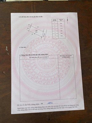 bán gấp đất nền hẻm oto, trần quang khải, 950 triệu, 85 m2 cực chất