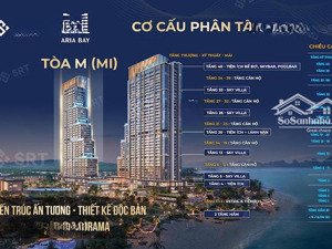 còn sót lại duy nhất 1 căn cắt lỗ dự án aria bay, đầu tư là lãi đậm