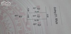 BÁN CẶP NỀN – KDC LÀNG GIÁO VIÊN MỞ RỘNG (KHU MỚI)