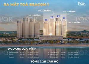 siêu hot căn hộ biển sở hữu lâu dài pháp lý chuẩn chỉnh - tealand sh giỏ hàng cực phẩm vị trí đẹp