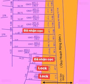 bán nhanh lock diên phước giá 690tr rẻ đẹp nhất khu vực! diện tích: 150,5m2(ont)