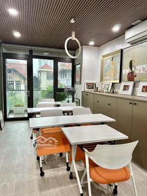 cho thuê phòng học theo giờ tại trung tâm quận cầu giấy