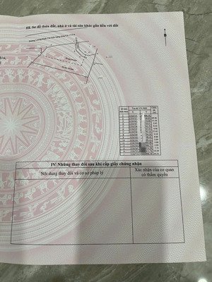 bán lô đất 1400 m2 mặt tiền lương định của, vĩnh thạnh, nha trang. ngang 40m, đã full đất tmdv