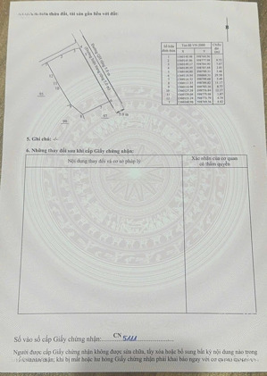 bán đất đắc lộc, vĩnh phương, nha trang. dt: 702m2. ngang 35m. sổ hồng. giá: 3 tỷ. lh: 