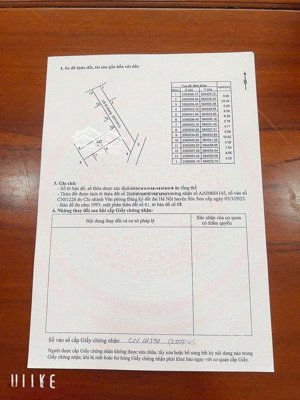 giá công nhân chỉ 850 triệu sở hữu ngay đất thổ cư 100m² tại hà nội