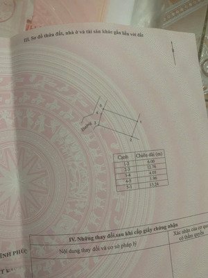 bán gấp mảnh đất phường phúc yên, vĩnh phúc. full thổ cư đường thông thoáng. ô tô vào tận nhà