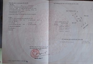 bán nhà riêng 72m2, tổ 29 phường đề thám, thành phố thái bình