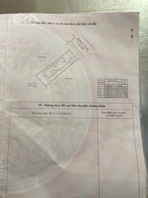 hiếm !!! bán đất tặng nhà c4 mặt tiền võ thị sáu ngang 9m , phù hợp kinh doanh , mở nhà hàng khác