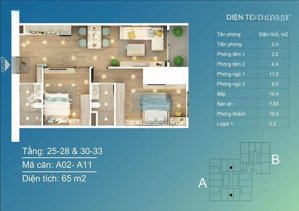 hiếm, cần bán căn hộ 2pn 61.7m² tại usilk 104 (bid ), tố hữu, hà đông, giá tốt