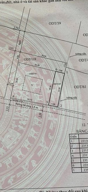 bán thổ cư ngõ 4m khu 12 hà an gần vinhomes diện tích 97m full thổ cư