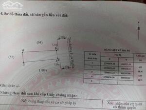 Bán đất Hòa Nghĩa - Dương Kinh - Hải Phòng