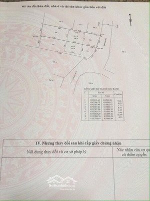 chính chủ gửi bán lô đất đường 11 ra lê văn thịnh phường cát lái. tp hcm