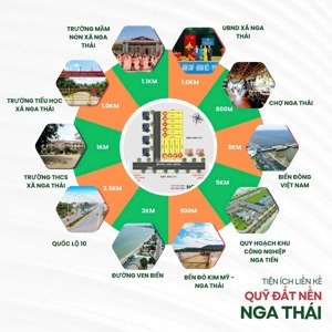 400 triệu sở hữu đất nền sẵn sổ hồng, công chứng ngay