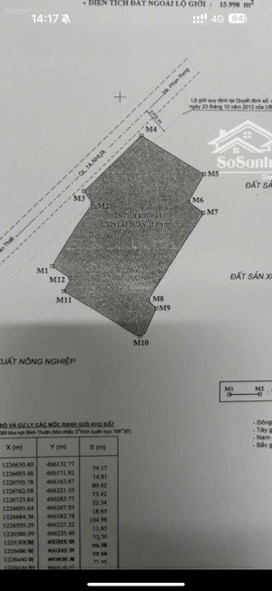 bán 1.7ha mặt tiền quốc lộ 1a, hồng sơn, hàm thuận bắc