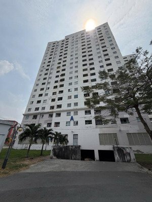 bán cc tại phan chu trinh, 3,6 tỷ, 53m2, giá siêu hời hot!