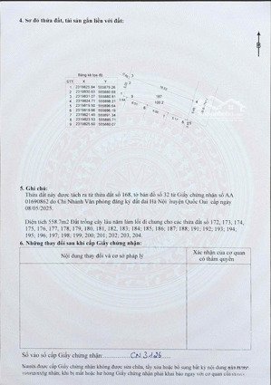 bán đất vàng vai réo 104m2 - trung tâm lõi hòa lạc - sát cụm 3 bv trung ương & metro 5
