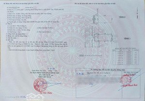 nhà nhỏ đủ công năng- giá chưa tới 3 tỷ - lươm nhanh khách ơi