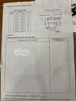 bán đất hẻm xe hơi 468 tân hòa đông, p btđ, bình tân, dt 6x11m, giá 5.5 tỷ