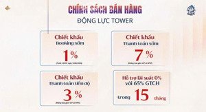 bán căn hộ chung cư tại động lực tower, giá tốt 123 triệu / m2, 93.69 m2, 3pn, 2wc