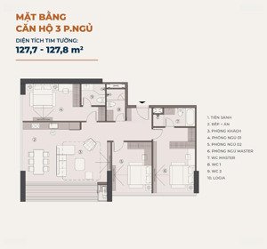 cần bán căn hộ 3 ngủ kđt khoáng nóng tự nhiên alluvia city. lh: 