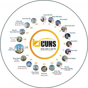 Dự án Bcons Center City - Vị Trí Liền Kề đại Học Quốc Gia Tp.hcm