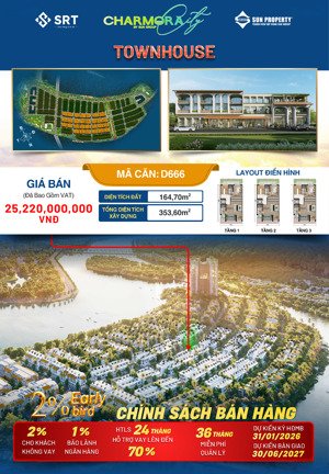 hot! cần bán căn townhouse dt 164,7m2 dự án charmora city đường d6 giá cđt chỉ 25,22 tỷ