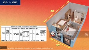 ngỗng đẻ trứng vàng đầu tư 1 lần, thu tiền dài hạn