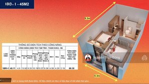 gà đẻ trứng vàng dòng tiền ổn định