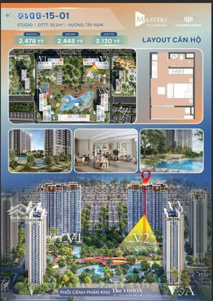 đón lộc đầu xuân studio 30,2m chỉ 2,13 tỷ tầng trung view xuất sắc the vision masteri era landmark