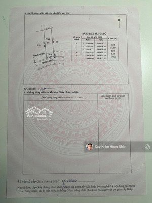 bán đất tại hẻm nhựa cây gõ 100m2, 5x20 thổ cư hàng hiếm giá tốt. giá chỉ 1 tỷ 050 triệu.