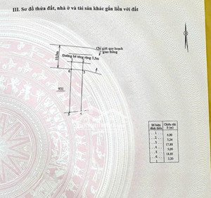 cần bán lô đất mặt tiền đường xe vào đến nơi.khu dân cư đông đúc.gần khu công nghiệp diên thọ