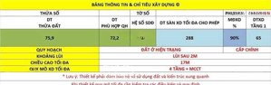 bán nhà mặt tiền linh tây thủ đức 100m ra phạm văn đồng gần chợ thủ đức kha vạn cân võ văn ngân