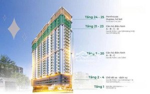 bạn đang tìm căn hộ 2pn vừa ở đẹp chuẩn bị bàn giao, vừa đầu tư cho thuê được ngay dự án mia đn