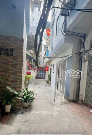 6,6 tỷ - lô góc 2 thoáng, gần ô tô, dt 36m2, mt 3,6m, dân xây sổ vuông đẹp