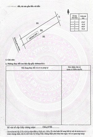 đất ngợp đầu năm chỉ 200tr là có thể sở hữu 679m2