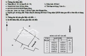 căn nhà gần biển đại lãnh, mặt tiền rộng hơn 7m, view hướng biển, sổ đỏ full thổ cư 69,8m2