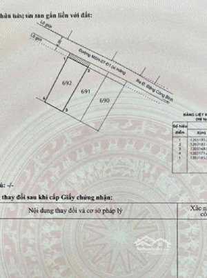 bán lô đất xuân thới sơn - gần đặng công bỉnh kế vinhomes hoc môn