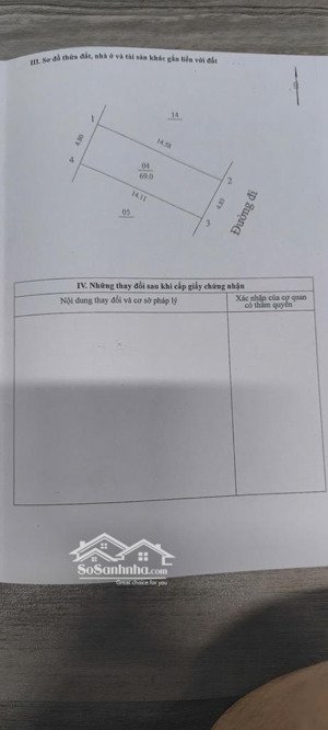 bán đất phú diễn 69m² 23 tỷ phân lô tái định cư, đường 3 ô tô tránh gần đh tài nguyên môi trường