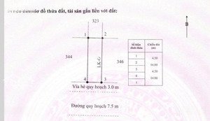đất kdc dự án làng nghề đức minh, trung tâm phường thanh bình, tp hải dương