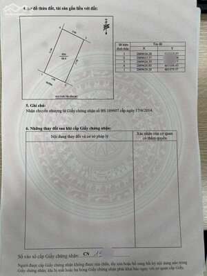 ĐẤT ĐẸP PHƯỜNG HƯNG LỘC - TP. VINH