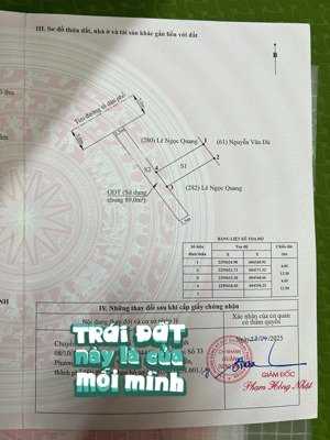 bán 50m2 đất tân thành - dương kinh