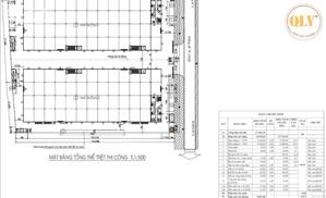 Cho thuê nhà xưởng KCN Hố Nai 3, Trảng Bom, Đồng Nai 17.724m²
