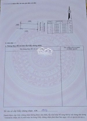 đất thổ cư sổ hồng riêng diên sơn gần đường liên xã ra chợ gần