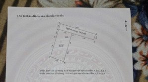 bán nhà - trường chinh, thanh xuân - vuông nở hậu - 63.9 m2 - 20.5 tỷ